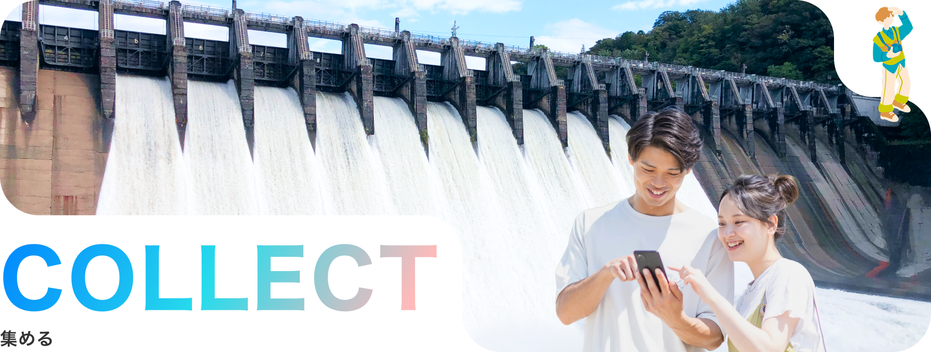 旅の足跡をコレクション